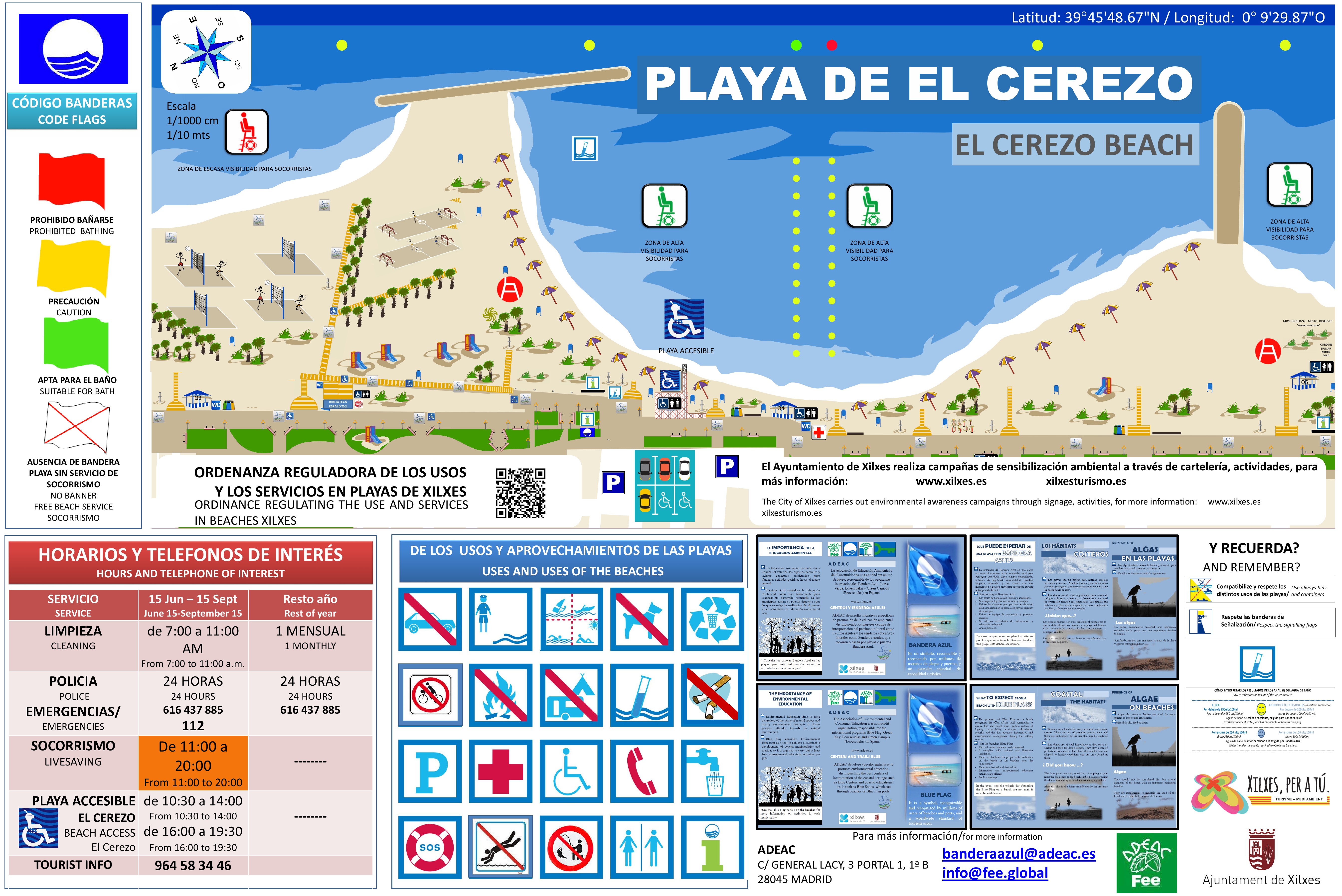 PANEL_PLAYA_EL_CEREZO.jpg